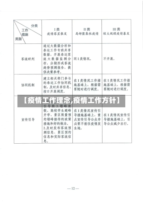 【疫情工作理念,疫情工作方针】