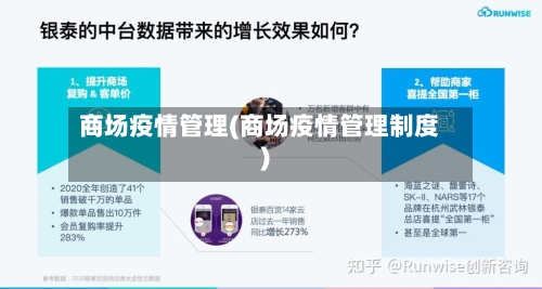 商场疫情管理(商场疫情管理制度)