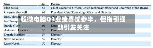 超微电脑Q3业绩喜忧参半，但指引强劲引发关注