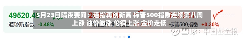 5月23日隔夜要闻：道指再创新高 标普500指数连续第八周上涨 油价微涨 伦铜上涨 金价走低