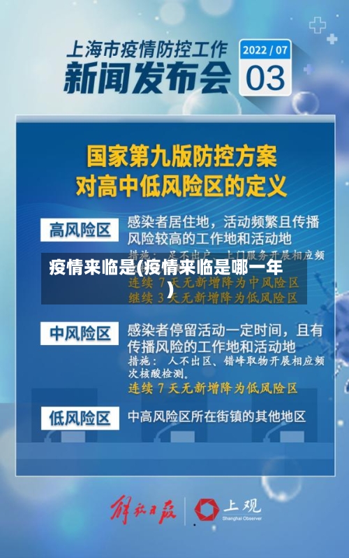 疫情来临是(疫情来临是哪一年)