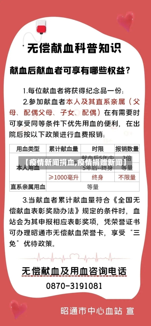 【疫情新闻捐血,疫情捐赠新闻】