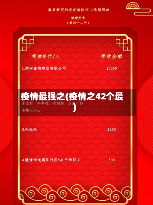 疫情最强之(疫情之42个最)