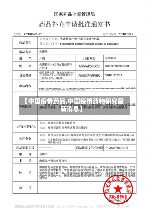 【中国疫情药品,中国疫情药物研究最新消息】