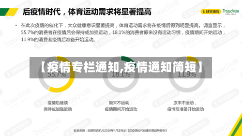 【疫情专栏通知,疫情通知简短】