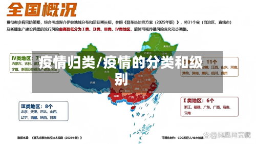 疫情归类/疫情的分类和级别