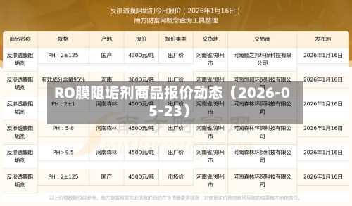 RO膜阻垢剂商品报价动态（2026-05-23）