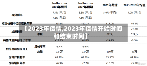 【2023年疫情,2023年疫情开始时间和结束时间】