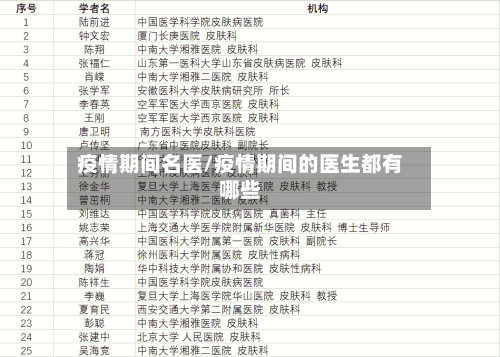 疫情期间名医/疫情期间的医生都有哪些