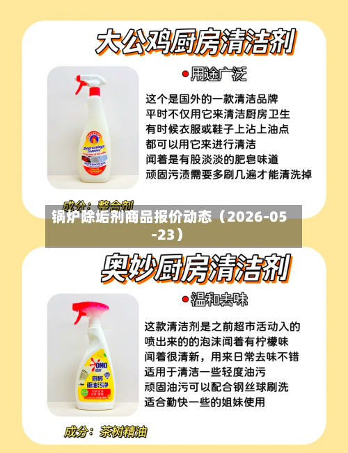 锅炉除垢剂商品报价动态（2026-05-23）