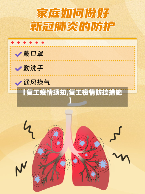 【复工疫情须知,复工疫情防控措施】