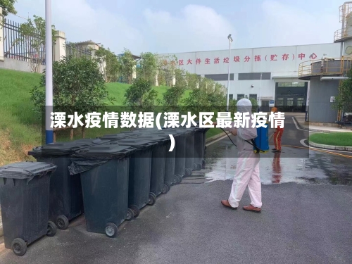 溧水疫情数据(溧水区最新疫情)