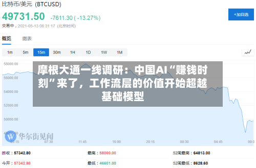 摩根大通一线调研：中国AI“赚钱时刻”来了，工作流层的价值开始超越基础模型