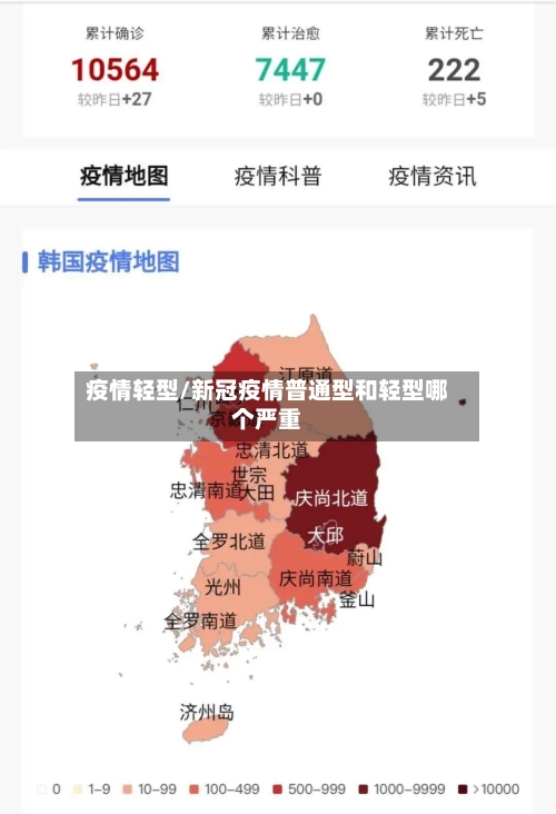 疫情轻型/新冠疫情普通型和轻型哪个严重