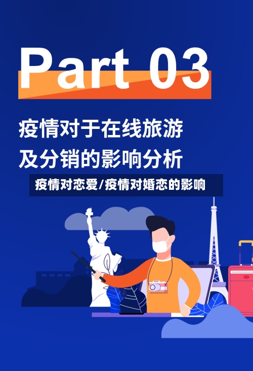 疫情对恋爱/疫情对婚恋的影响