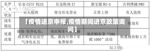 【疫情进京申报,疫情期间进京政策询问】