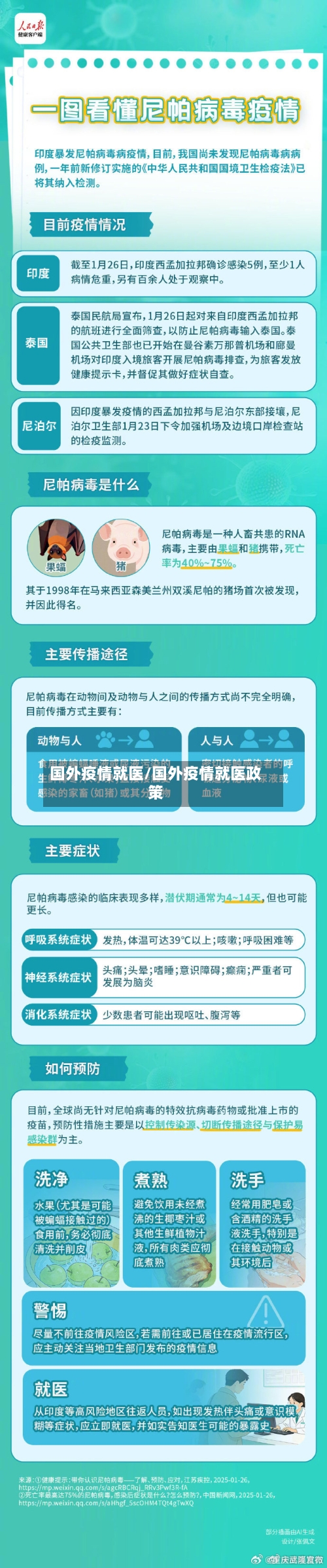国外疫情就医/国外疫情就医政策