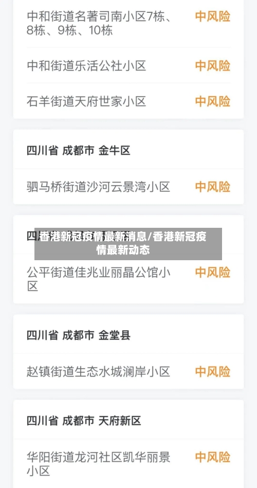 香港新冠疫情最新消息/香港新冠疫情最新动态