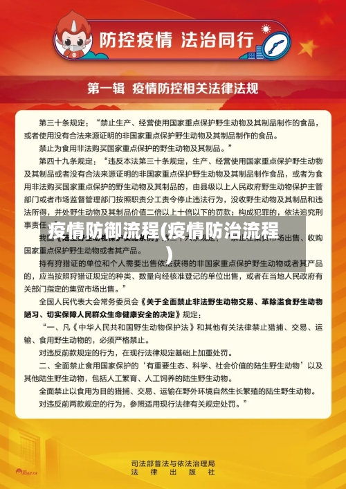 疫情防御流程(疫情防治流程)