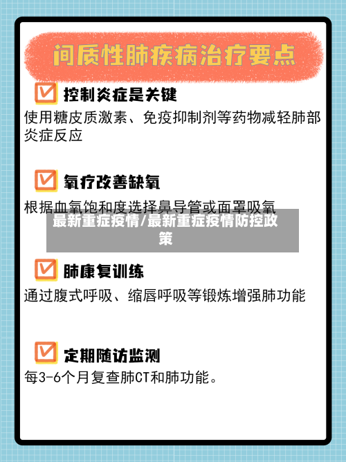 最新重症疫情/最新重症疫情防控政策