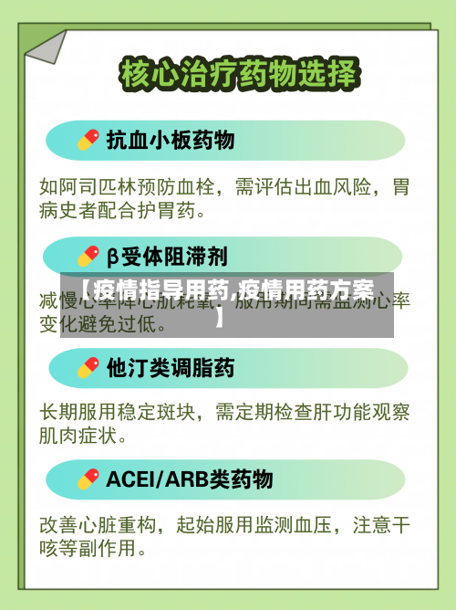 【疫情指导用药,疫情用药方案】