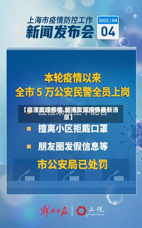 【临潼发现疫情,临潼发现疫情最新消息】