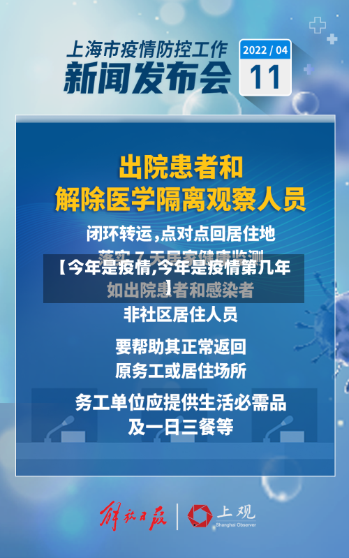 【今年是疫情,今年是疫情第几年】