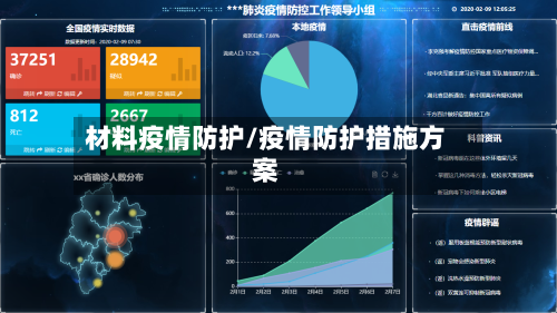 材料疫情防护/疫情防护措施方案