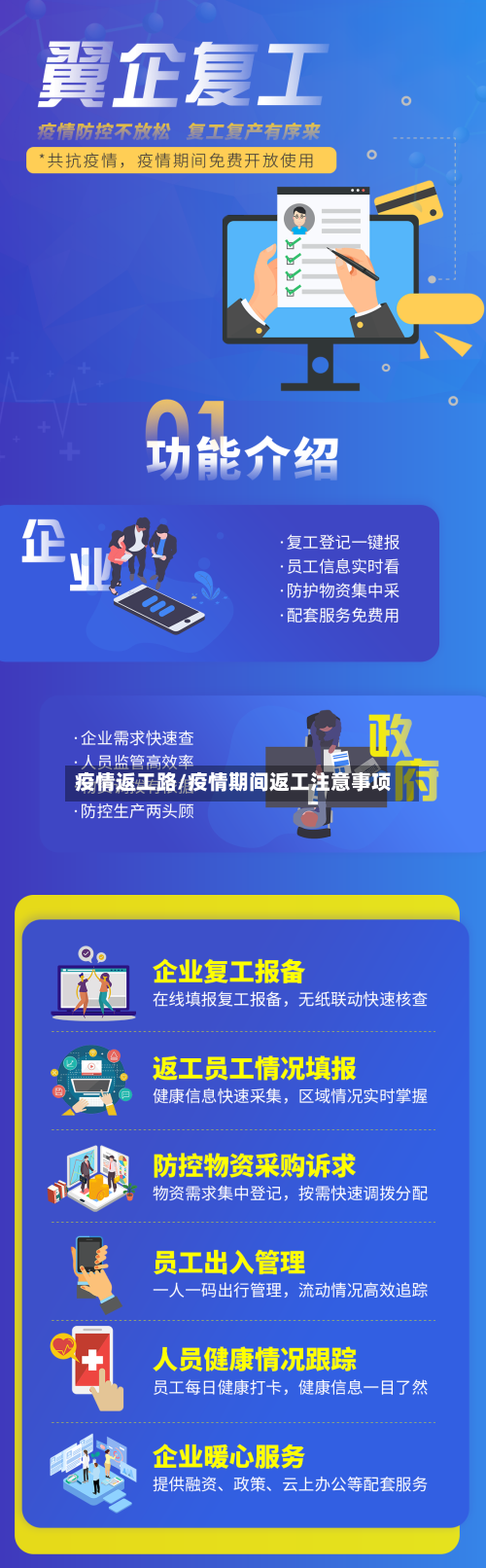 疫情返工路/疫情期间返工注意事项