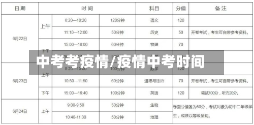 中考考疫情/疫情中考时间