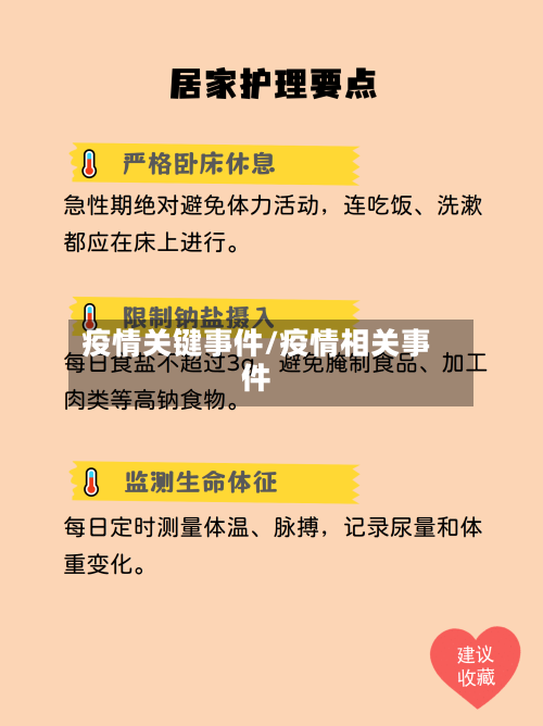 疫情关键事件/疫情相关事件