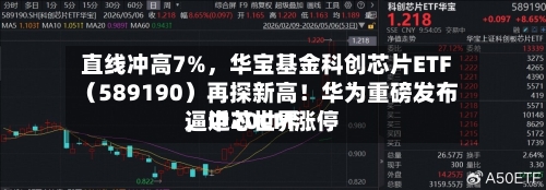 直线冲高7%，华宝基金科创芯片ETF（589190）再探新高！华为重磅发布，中芯世界逼近20CM涨停