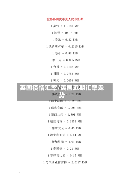 英国疫情汇率/英国近期汇率走势