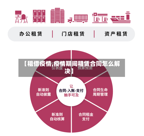 【租借疫情,疫情期间租赁合同怎么解决】
