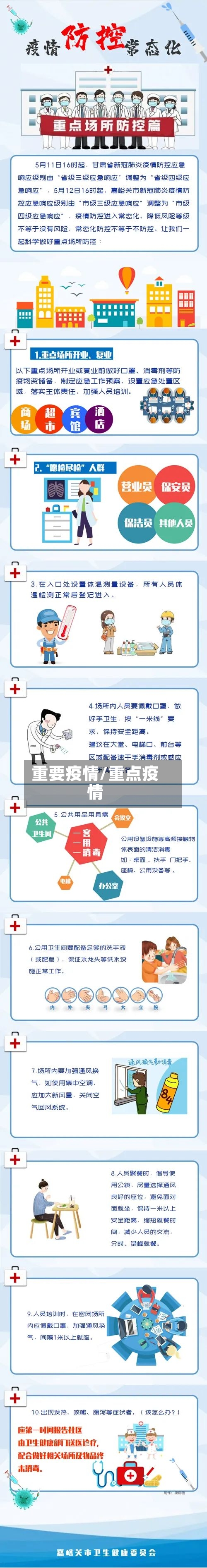 重要疫情/重点疫情