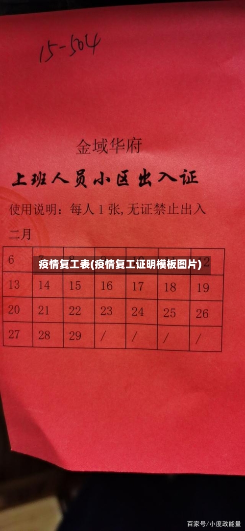 疫情复工表(疫情复工证明模板图片)
