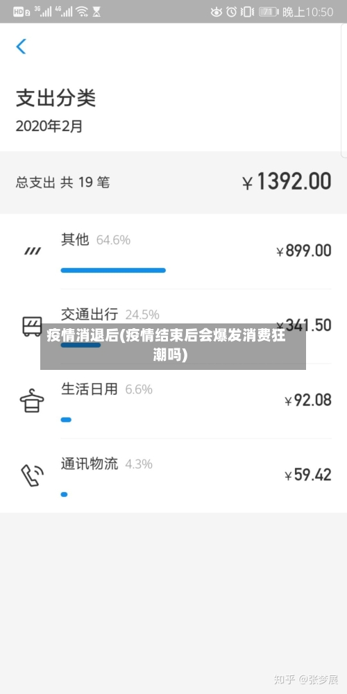 疫情消退后(疫情结束后会爆发消费狂潮吗)