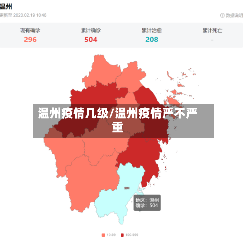温州疫情几级/温州疫情严不严重