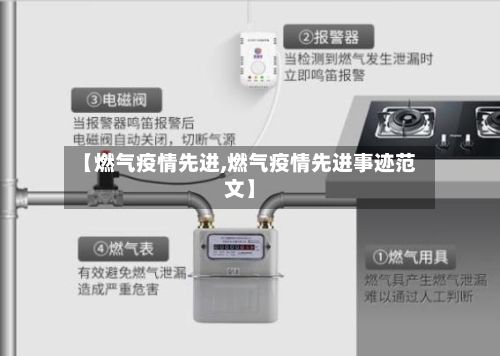 【燃气疫情先进,燃气疫情先进事迹范文】