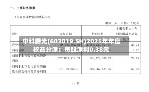 中科曙光(603019.SH)2025年年度权益分派：每股派利0.38元