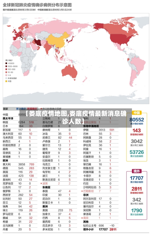 【娄底疫情地图,娄底疫情最新消息确诊人数】