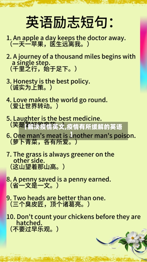 【解决疫情英文,疫情有所缓解的英语】