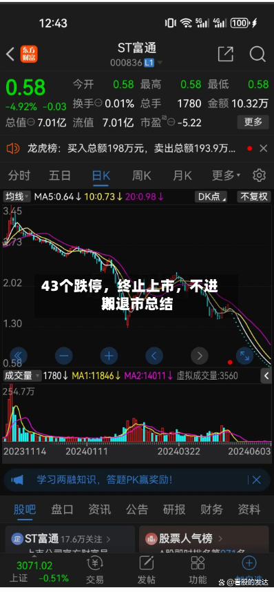 43个跌停，终止上市，不进入退市总结期