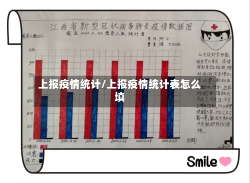 上报疫情统计/上报疫情统计表怎么填
