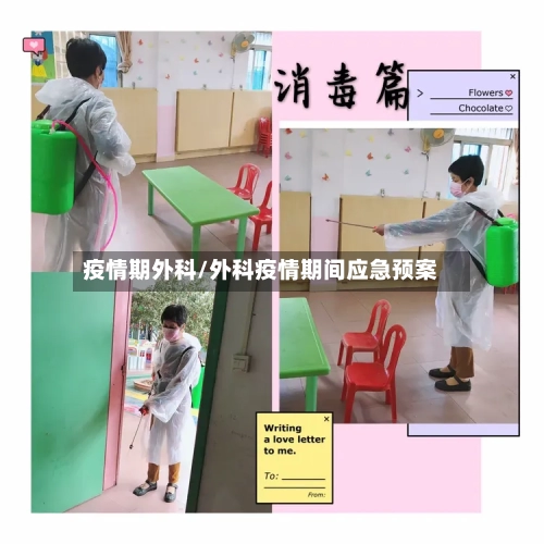 疫情期外科/外科疫情期间应急预案