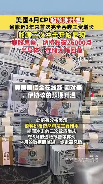美国国债全在线涨 因对美、伊协议的预期升温
