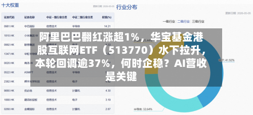 阿里巴巴翻红涨超1%，华宝基金港股互联网ETF（513770）水下拉升，本轮回调逾37%，何时企稳？AI营收是关键