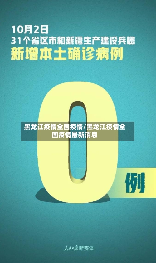 黑龙江疫情全国疫情/黑龙江疫情全国疫情最新消息