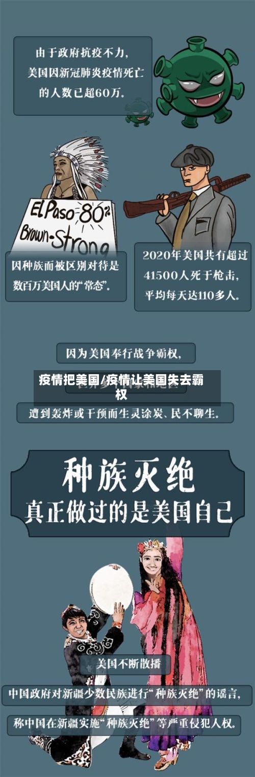 疫情把美国/疫情让美国失去霸权