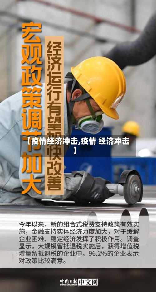 【疫情经济冲击,疫情 经济冲击】